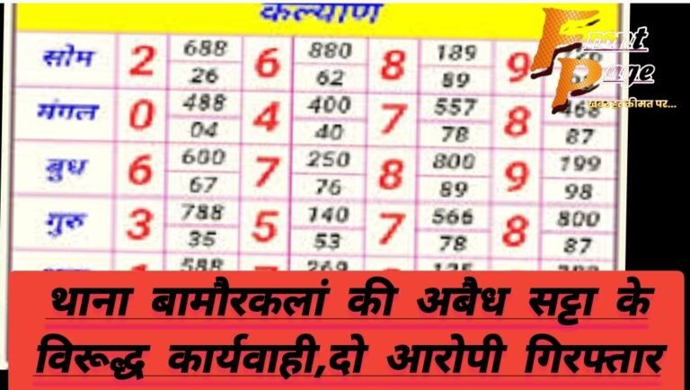 थाना बामौरकलां की अबैध सट्टा के विरूद्ध कार्यवाही,दो आरोपी गिरफ्तार